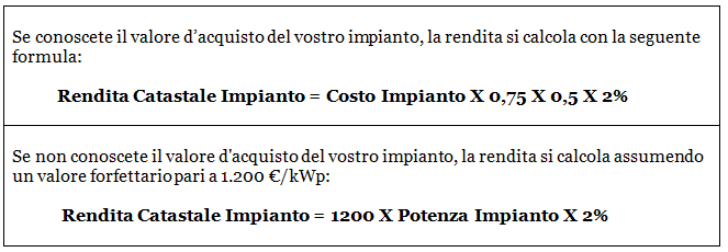 accatastamento impianto fotovoltaico