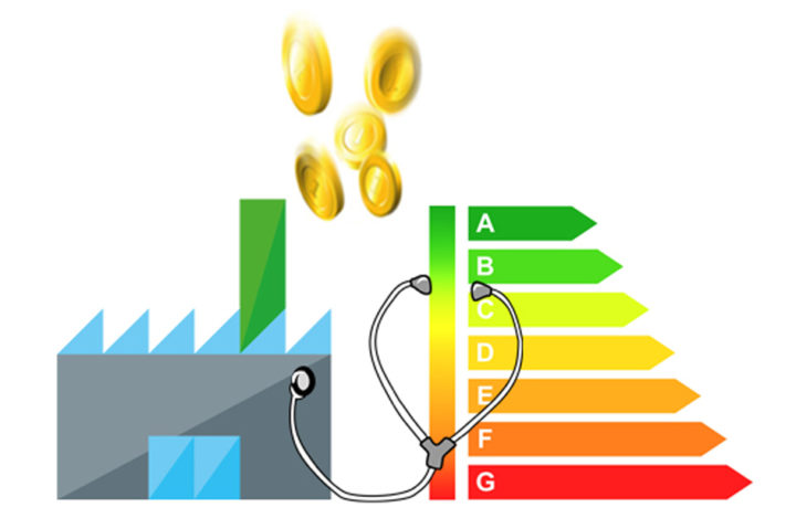Efficienza energetica imprese