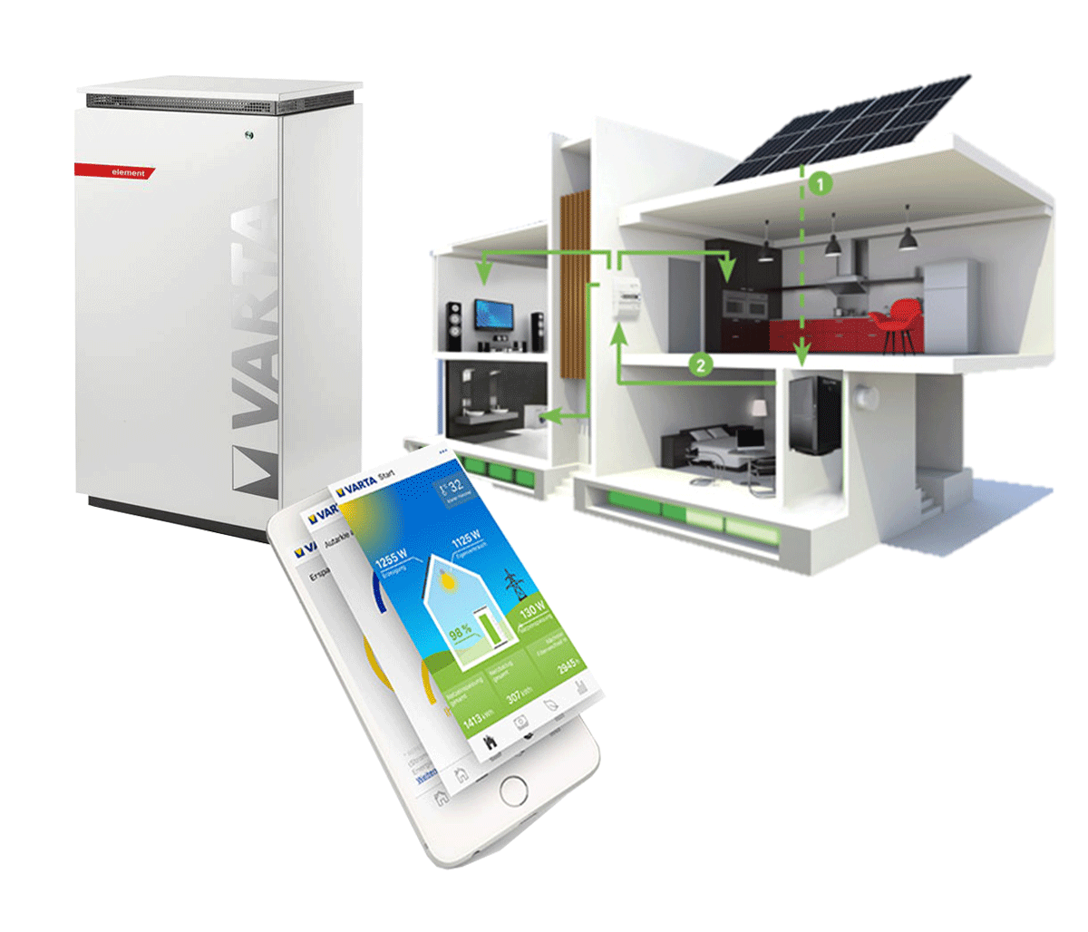 app monitoraggio varta