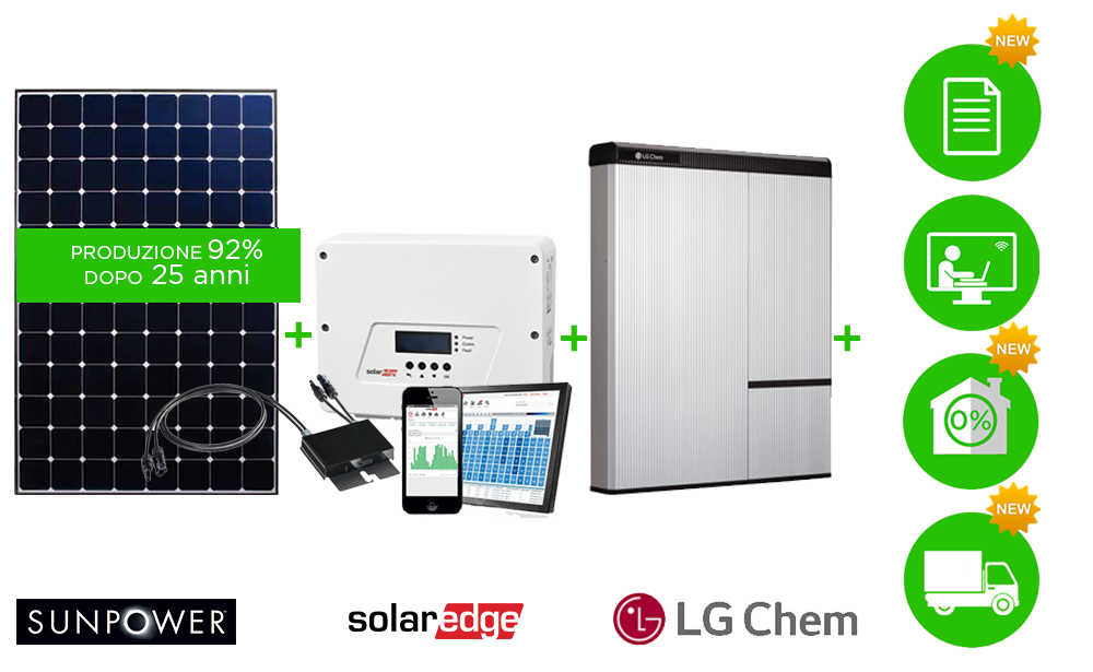 Kit Fotovoltaico Premium Sunpower, Solaredge, LG Chem