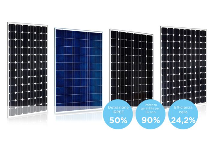 Sunpower Serie P