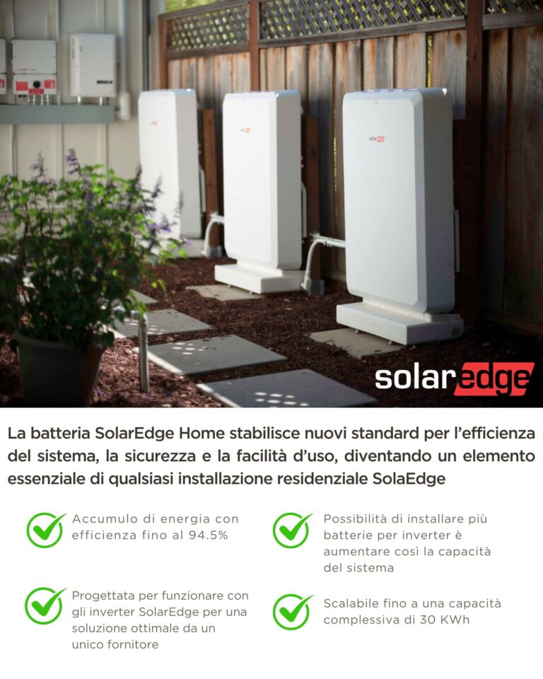Tre batterie a confronto 2024: SunPower - SolarEdge - Tesla - All ...